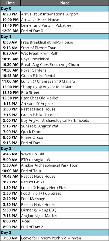 Itinerary - Siem Reap.png