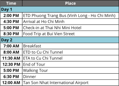 Itinerary - Ho Chi Minh.png